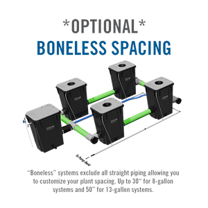 Under Current(R) Evolution Recirculating Deep Water Culture (RDWC) Hydroponic System, XL13 3-Row